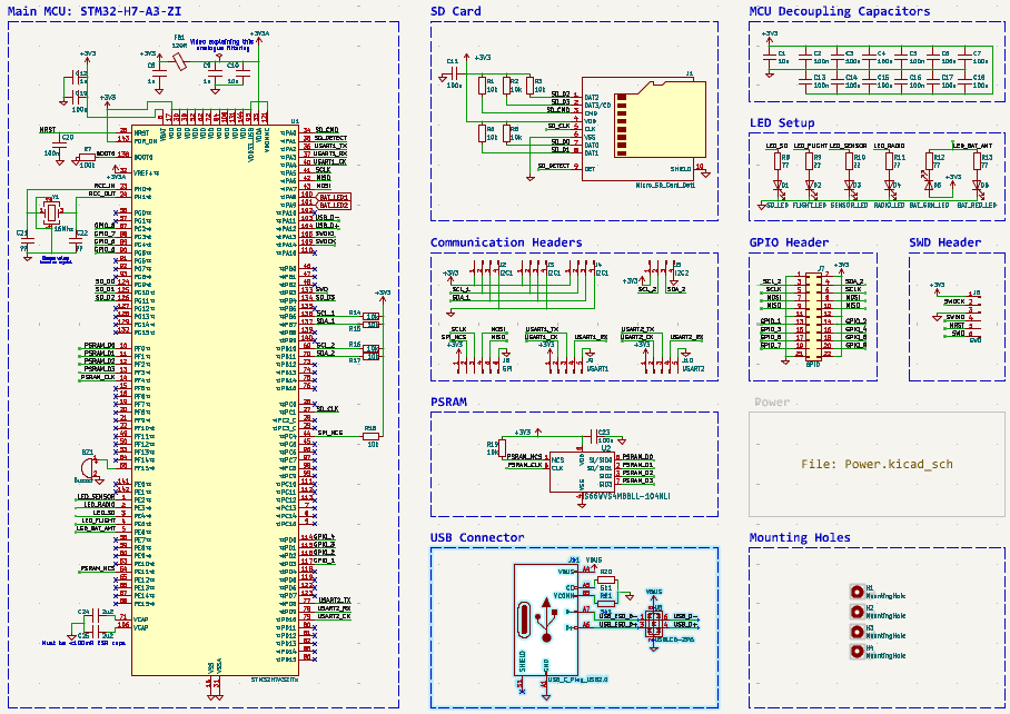 Hierarchical schematic with titled subsections and standardized title block metadata