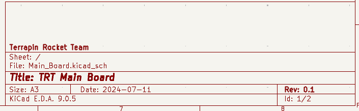 title block, author owner, revision history, doc comments, block diagram reference