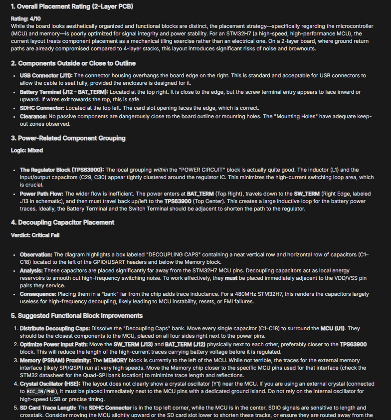 Gemini 3 Pro feedback on STM32 placement diagram