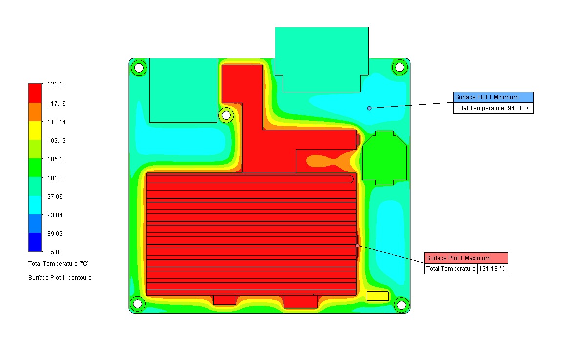 Color-coded PCB thermal analysis result showing heat distribution
