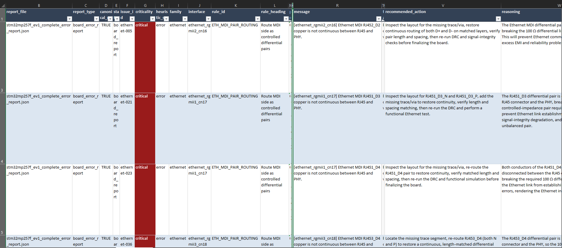 Placeholder for an annotated differential-pair issue