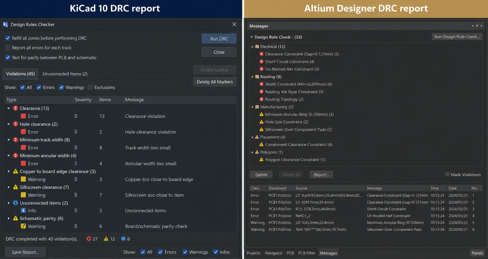 KiCad 10 and Altium Designer design rule check report panels