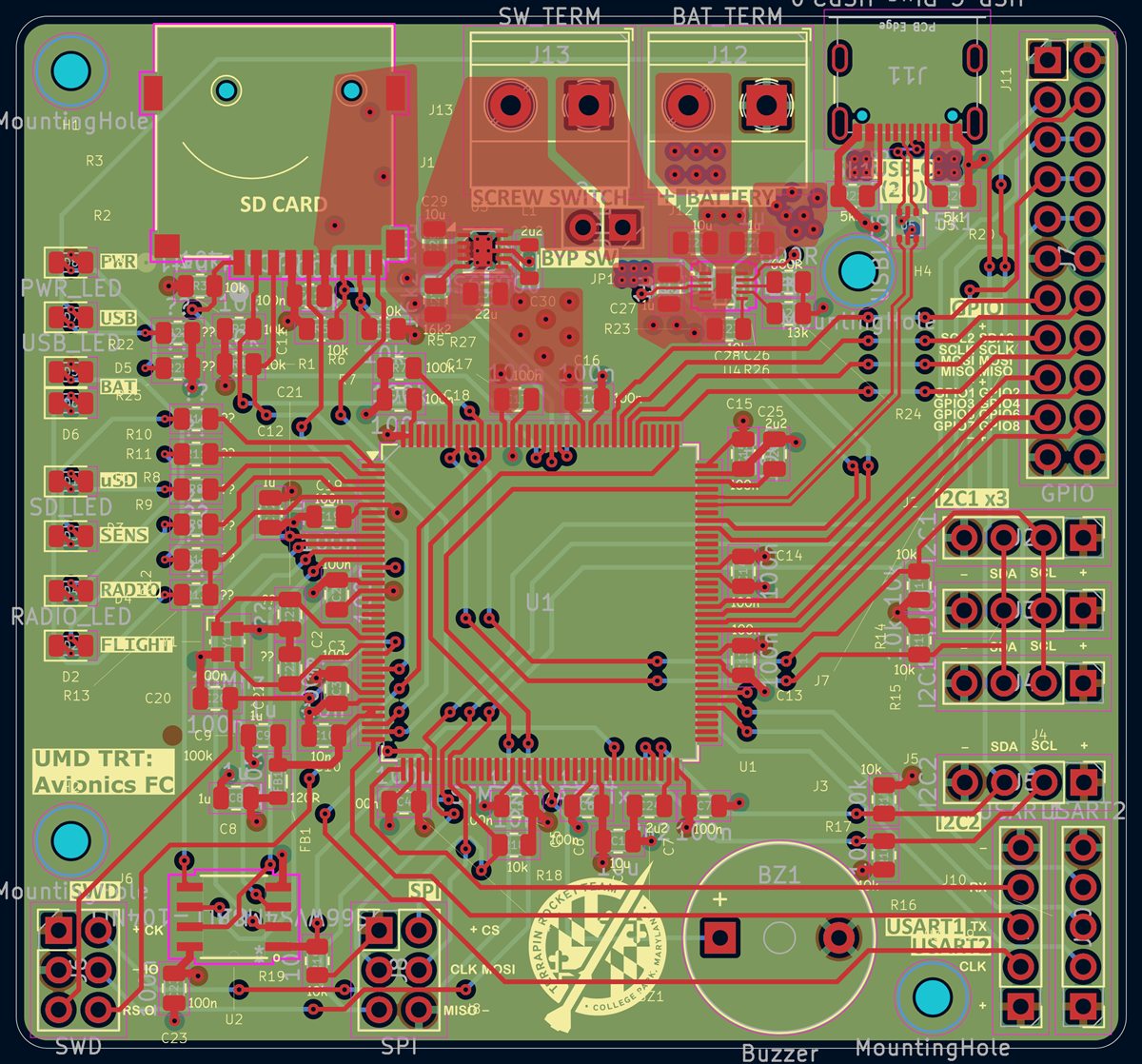 The same full KiCad board after running the silkscreen generator