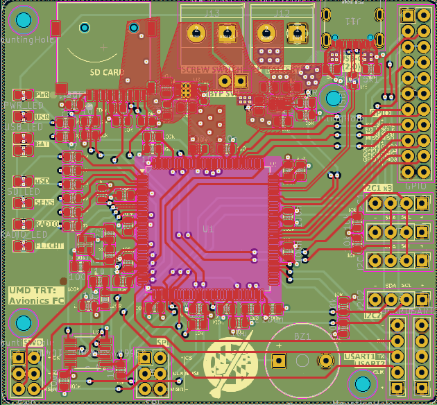STM32 Original Board File