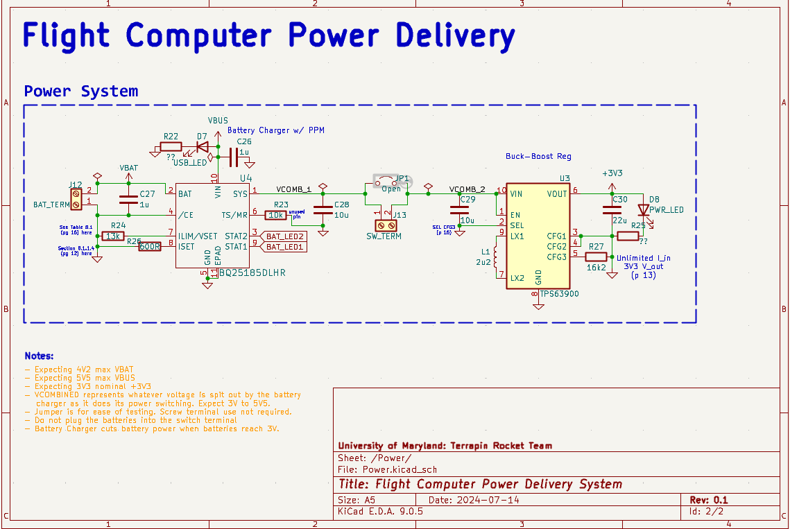 STM32 Schematic Page 2