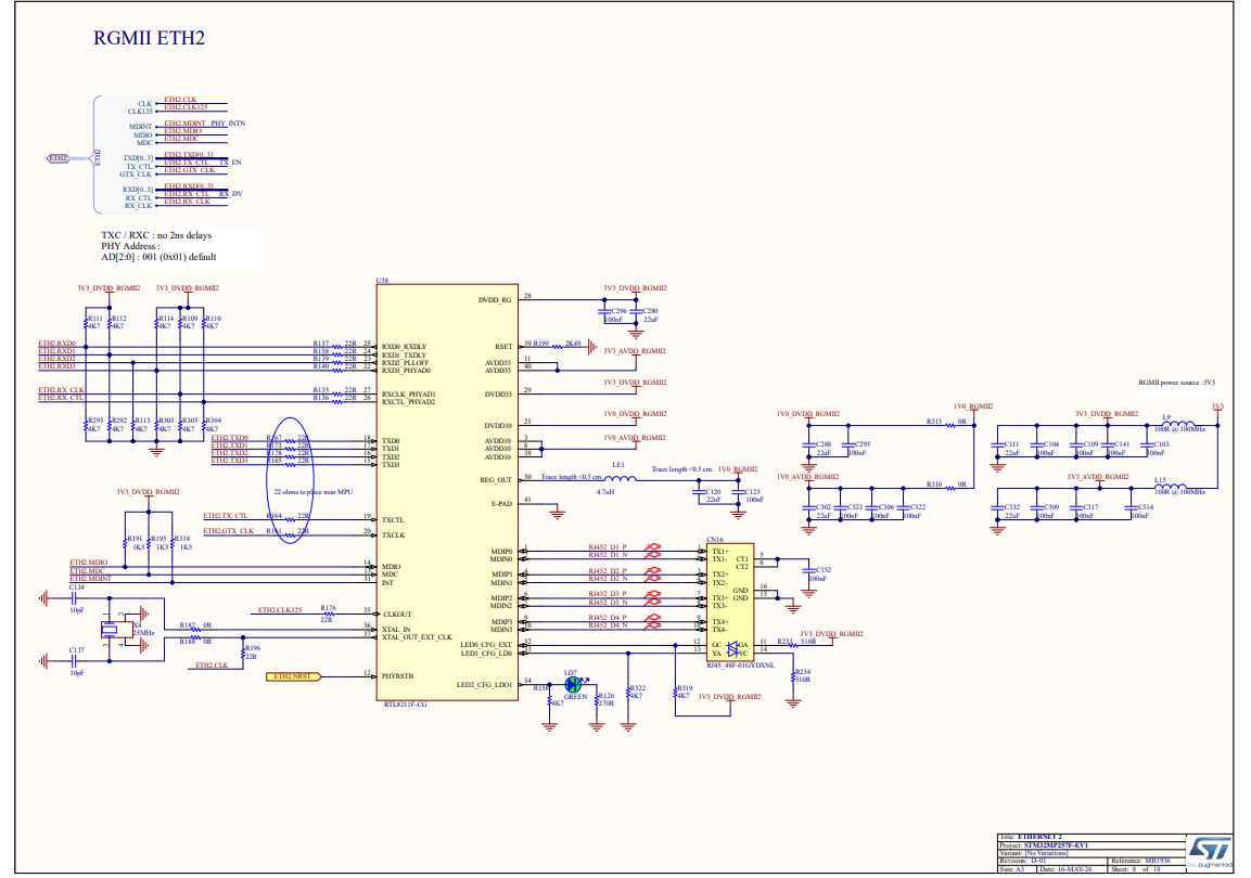 Gigabit Ethernet interface schematic page 2