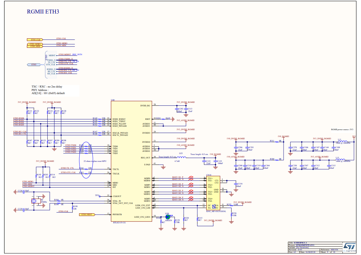 Gigabit Ethernet interface schematic page 3