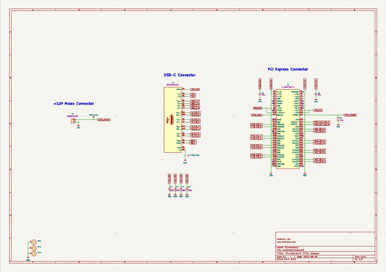 Automatic Placement Generated by Autocuro