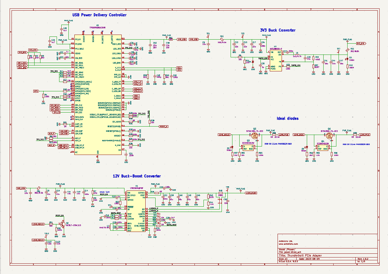 Automatic Placement Generated by Autocuro