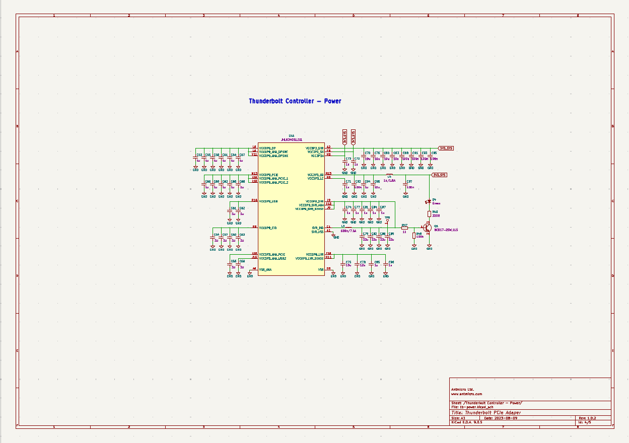 Automatic Placement Generated by Autocuro