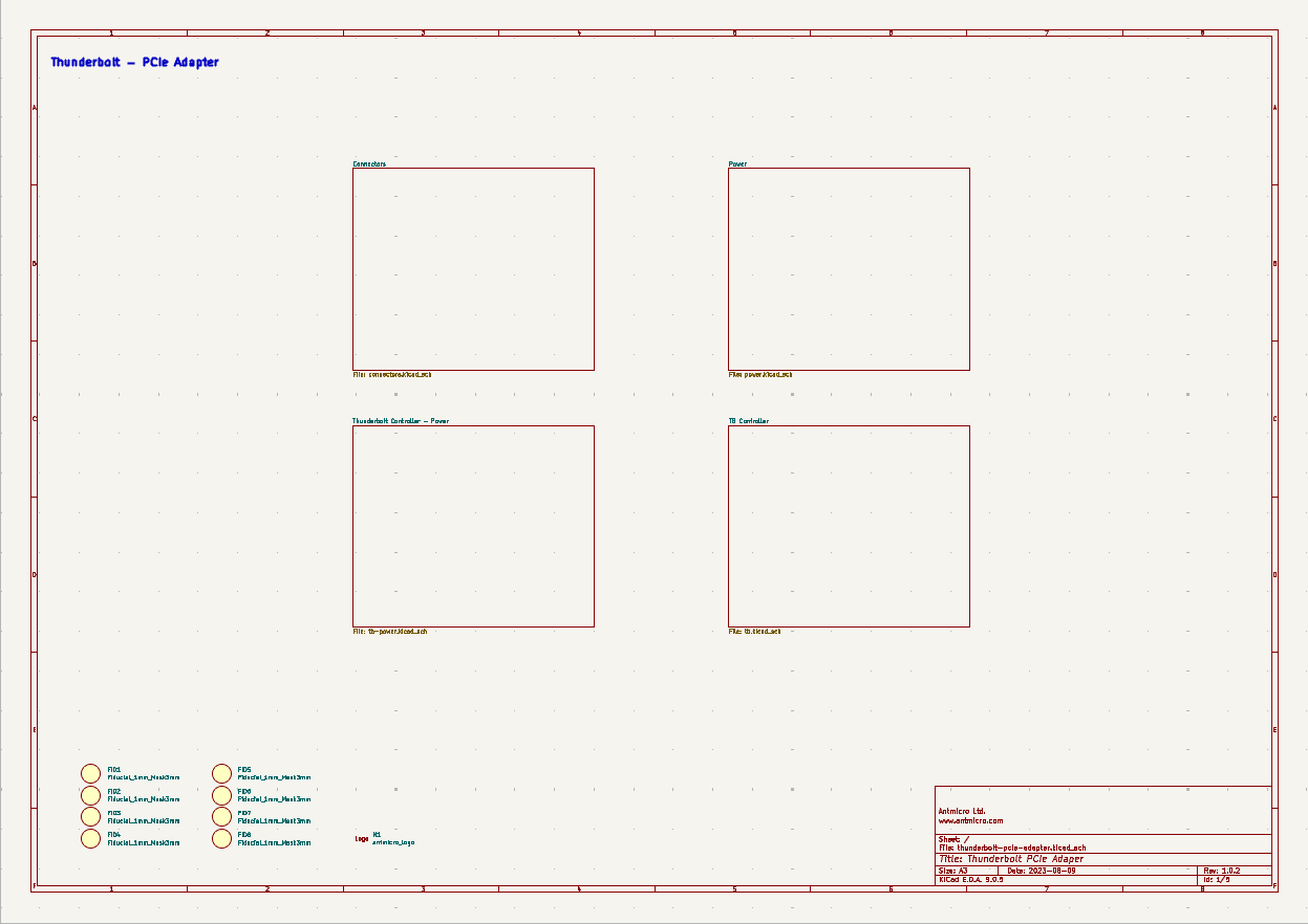 Automatic Placement Generated by Autocuro